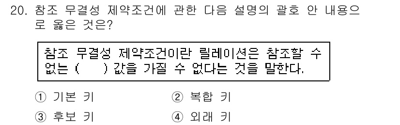 정보처리산업기사 2015년 20번 - 참조 무결성 제약조건은 외래 키에 대한 제약을 의미하며, 참조할 수 없는... 에 관한 핵심 기출문제