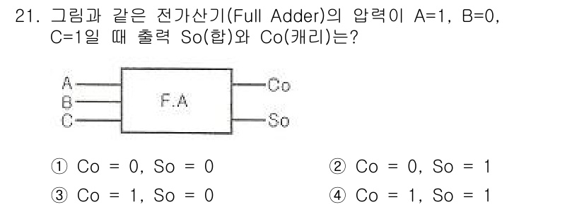 정보처리산업기사 2015년 21번 - 전가산기(Fully Adder)의 출력은 입력 A, B와 캐리 C에 따라... 에 관한 핵심 기출문제