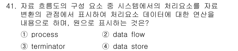 정보처리산업기사 2015년 41번 - 정답이 '1. process'인 이유는 '처리요소'는 시스템에서 데이터를... 에 관한 핵심 기출문제