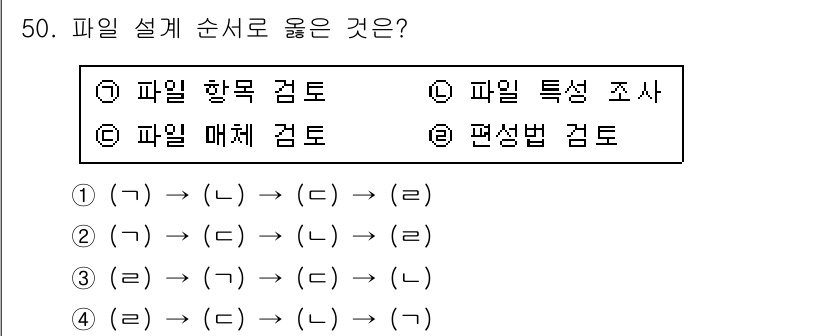 정보처리산업기사 2015년 50번 - '1'이 정답인 이유는 올바른 파일 설계 순서에 따라 체크해야 할 항목들... 에 관한 핵심 기출문제