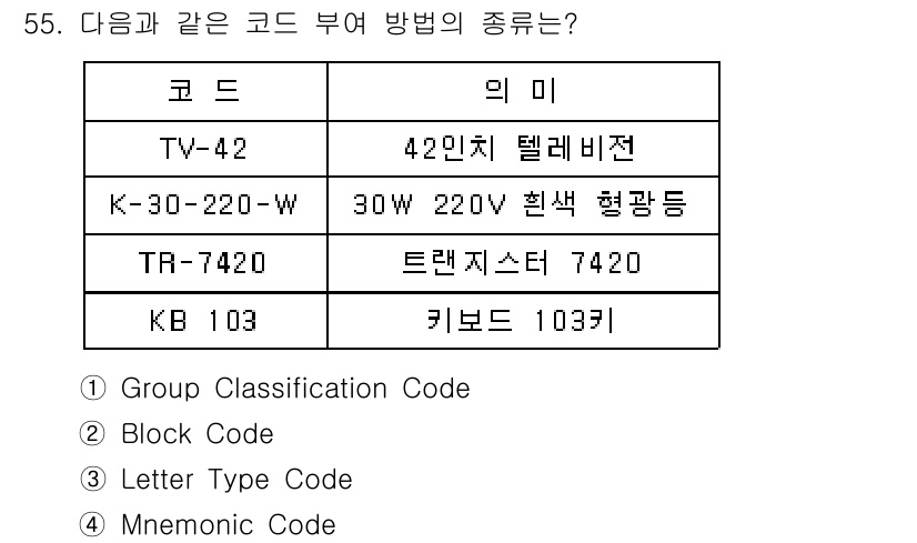 정보처리산업기사 2015년 55번 - 주어진 코드들은 특정 제품의 세부 정보를 나타내며, 각 코드가 어떤 제품... 에 관한 핵심 기출문제