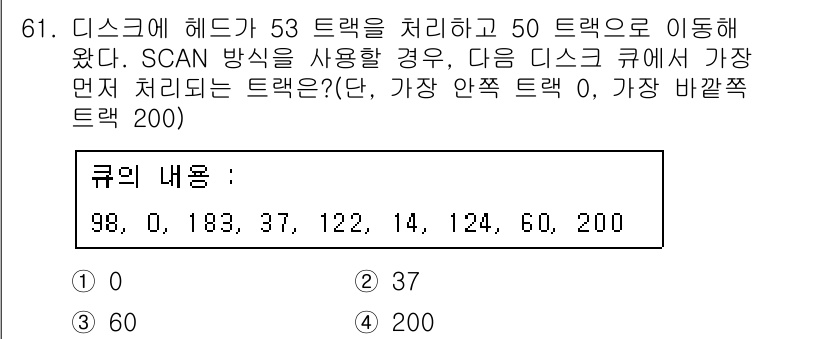 정보처리산업기사 2015년 61번 - SCAN 방식에서는 디스크 헤드가 현재 위치에서 가장 바깥쪽(최대 트랙 ... 에 관한 핵심 기출문제