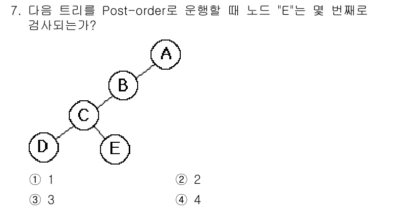 정보처리산업기사 2015년 7번 - Post-order 탐색은 왼쪽 서브트리, 오른쪽 서브트리, 그리고 현재... 에 관한 핵심 기출문제