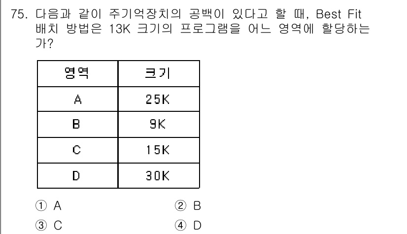 정보처리산업기사 2015년 75번 - Best Fit 배치 방법은 가장 작은 영역 중에서 요청된 크기(13K)... 에 관한 핵심 기출문제