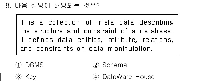 정보처리산업기사 2015년 8번 - 정답은 ‘3. Key’가 아닌 ‘2. Schema’입니다. 주어진 설명은... 에 관한 핵심 기출문제