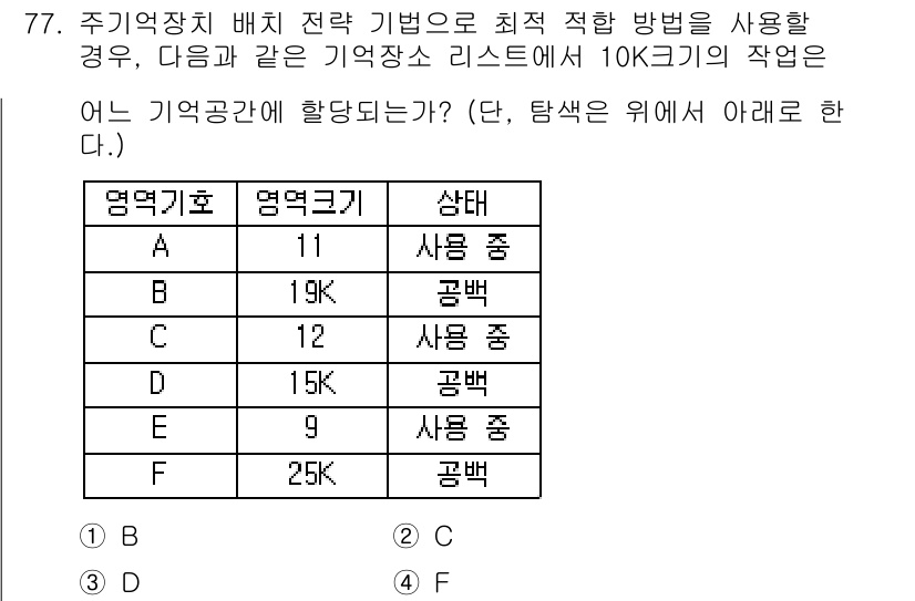 컴퓨터시스템기사(A형) 2015년 77번 - 주어진 문제에서 10K 크기의 작업이 이루어질 수 있는 기억 공간을 찾기... 에 관한 핵심 기출문제