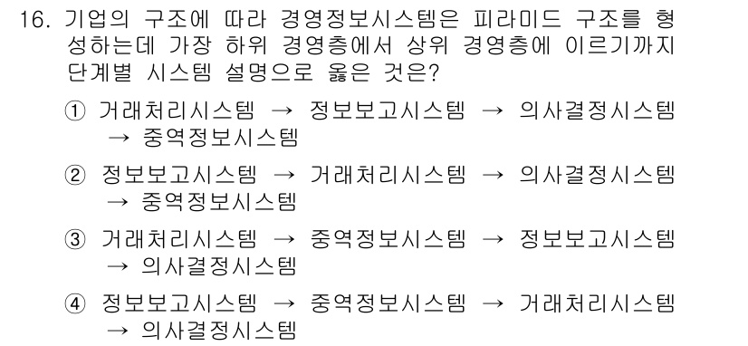 사무자동화산업기사 2015년 16번 - 정답 '2'는 피라미드 구조에서 각 시스템의 계층을 적절히 설명합니다. ... 에 관한 핵심 기출문제