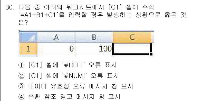 컴퓨터활용능력_1급 2015년 30번 - 수식 ‘=A1+B1+C1’에서 C1 셀에 수식을 입력할 경우, C1셀이 ... 에 관한 핵심 기출문제