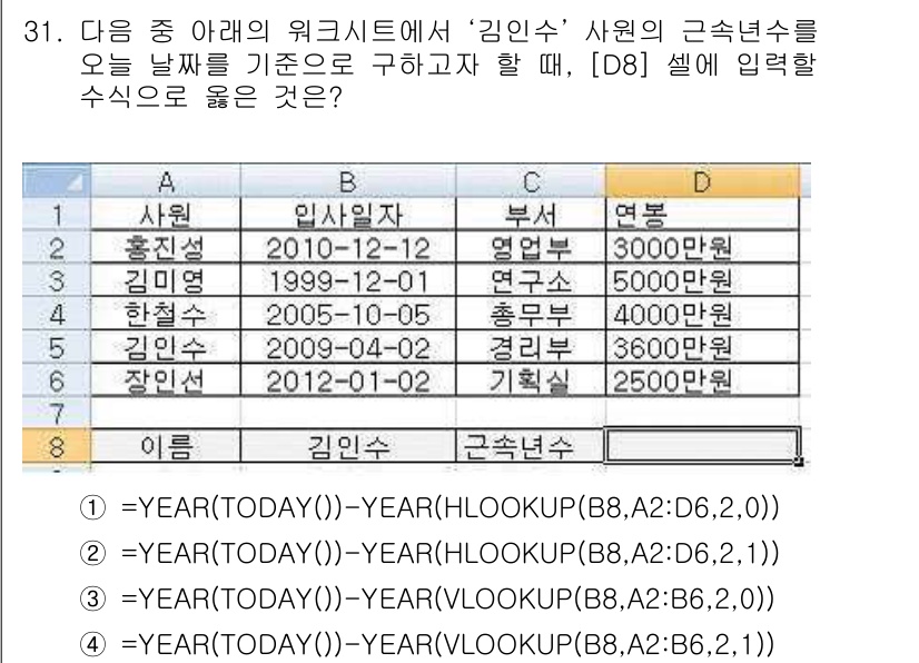 컴퓨터활용능력_1급 2015년 31번 - 주어진 문제는 "김인수"의 근속년수를 구하는 것입니다. 정답인 ②는 HL... 에 관한 핵심 기출문제