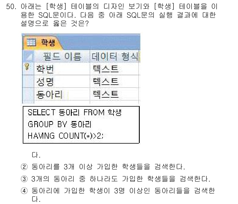 컴퓨터활용능력_1급 2015년 50번 - 이 SQL문은 [학생] 테이블에서 '동아리'로 그룹화한 후, 각 동아리에... 에 관한 핵심 기출문제