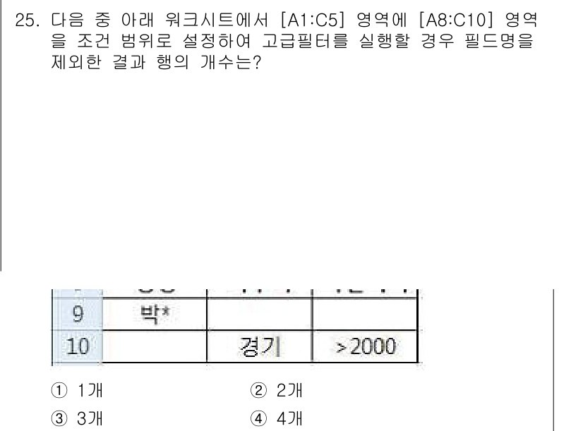 컴퓨터활용능력_2급 2015년 25번 - 주어진 데이터에서 'A1:C5' 영역의 '경기'와 '2000' 이상의 조... 에 관한 핵심 기출문제