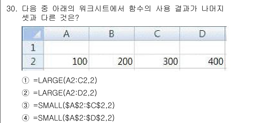 컴퓨터활용능력_2급 2015년 30번 - 해당 자격증의 핵심 개념을 묻는 객관식 문제