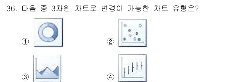 컴퓨터활용능력_2급 2015년 36번 - 3차원 차트는 2차원 차트와 다르게 공간적 요소를 포함하므로, 변환이 가... 에 관한 핵심 기출문제