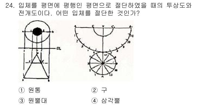 컴퓨터그래픽스기능사 2015년 24번 - 주어진 이미지에서는 투상도와 전개도에 따라 다양한 도형이 나타나지만, 주... 에 관한 핵심 기출문제