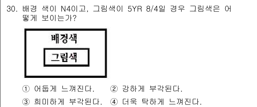 컴퓨터그래픽스기능사 2015년 30번 - 주어진 문제는 색채 이론과 관련이 있으며, 배경색과 그림색의 조화에 따라... 에 관한 핵심 기출문제