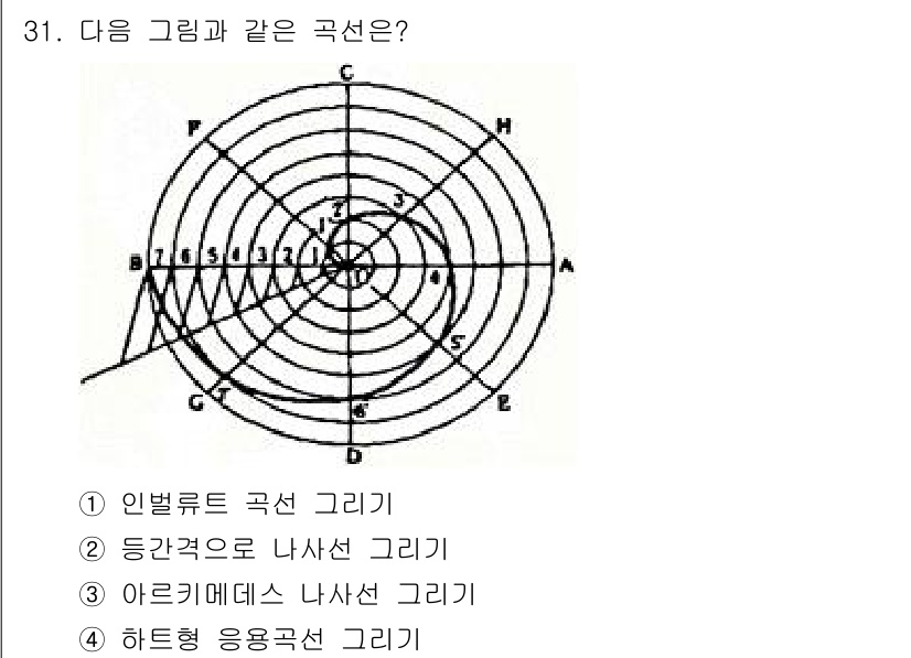 컴퓨터그래픽스기능사 2015년 31번 - 주어진 그림은 특정한 곡선의 형태를 나타내지만, 해당 곡선이 어떤 것인지... 에 관한 핵심 기출문제
