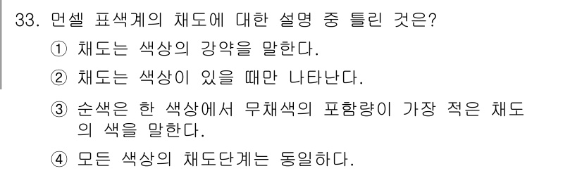 컴퓨터그래픽스기능사 2015년 33번 - 문제의 정답이 '알 수 없음'인 이유는 주어진 설명이 모호하고 각각의 선... 에 관한 핵심 기출문제