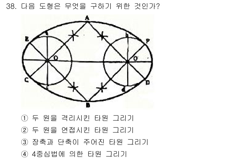 컴퓨터그래픽스기능사 2015년 38번 - 이 도형은 두 개의 원 원주가 서로 교차하는 형태로, 주어진 선택지와 직... 에 관한 핵심 기출문제