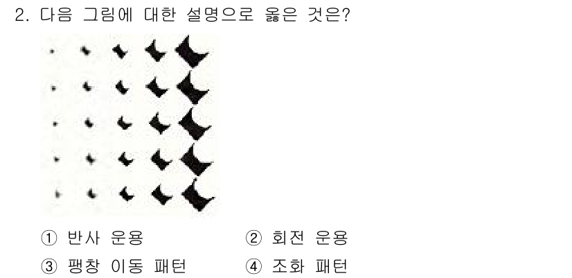 웹디자인개발기능사 2015년 2번 - 이 그림은 다양한 방향으로 배열된 도형들이 복잡하게 배치되어 있는 모습을... 에 관한 핵심 기출문제