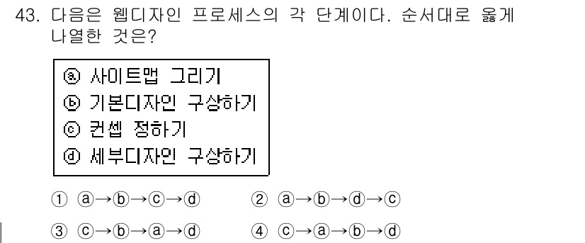 웹디자인개발기능사 2015년 43번 - 웹디자인 프로세스는 일반적으로 사이트맵 작성, 기본디자인 구성, 컨셉 정... 에 관한 핵심 기출문제