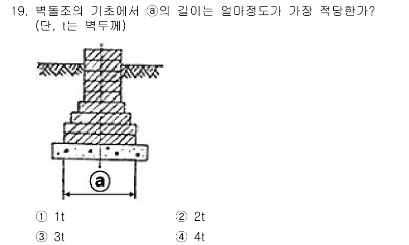 전산응용건축제도기능사 2015년 19번 - 벽돌조의 기초에서 깊이 a는 하중 지지와 안정성을 고려해야 합니다. 일반... 에 관한 핵심 기출문제