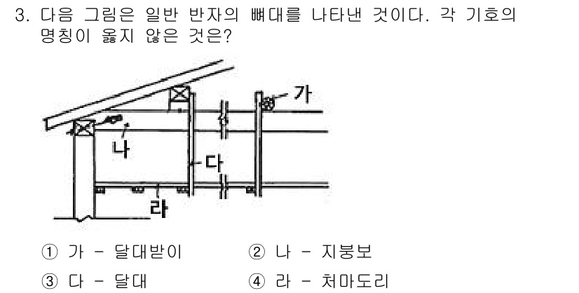 전산응용건축제도기능사 2015년 3번 - 이 문제는 구조물의 부재 명칭을 묻고 있습니다. 주어진 구성 요소 중 '... 에 관한 핵심 기출문제