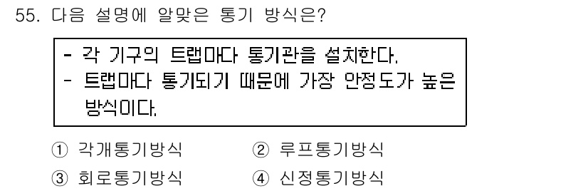 전산응용건축제도기능사 2015년 55번 - 문제의 설명은 각 지역의 트램이나 통기관을 설치하고, 트램이나 통기가 가... 에 관한 핵심 기출문제