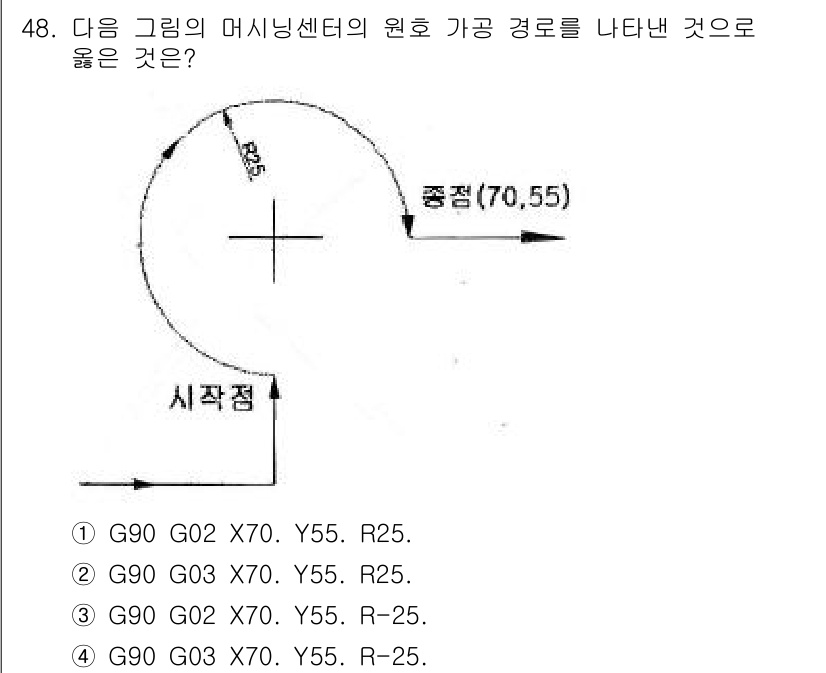 컴퓨터응용선반기능사 2015년 48번 - 이 문제는 원호를 가공하는 CNC 프로그래밍에서 G코드를 정확하게 이해해... 에 관한 핵심 기출문제