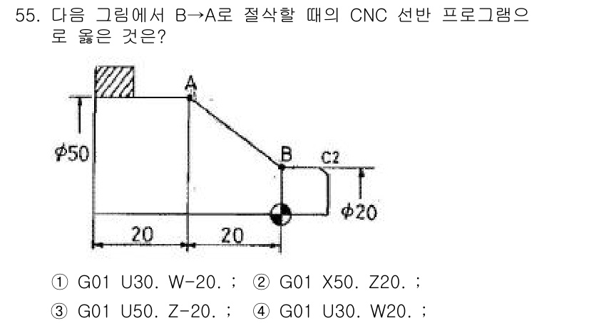 컴퓨터응용선반기능사 2015년 55번 - 정답이 '4'인 이유는 B에서 A로 절삭 시 필요한 이동 방향이 맞기 때... 에 관한 핵심 기출문제