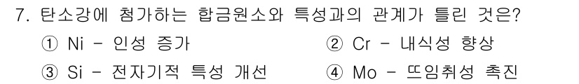 컴퓨터응용선반기능사 2015년 7번 - 문제에서 주어진 합금 원소와 그 특성이 멜틴과 관련되어 있지만, 해당 관... 에 관한 핵심 기출문제
