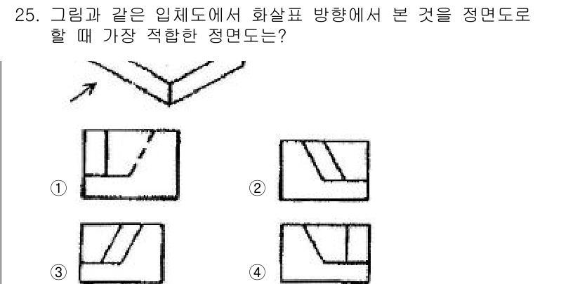 컴퓨터응용밀링기능사 2015년 25번 - 주어진 문제는 화살표 방향의 관점에서 정면도를 결정하는 것입니다. 하지만... 에 관한 핵심 기출문제