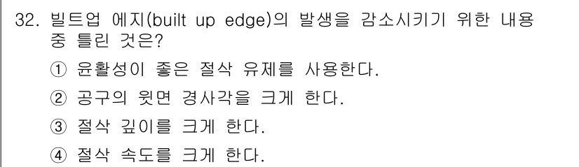 컴퓨터응용밀링기능사 2015년 32번 - 빌트업 에지(built up edge)는 절삭 공정에서 발생하는 현상으로... 에 관한 핵심 기출문제