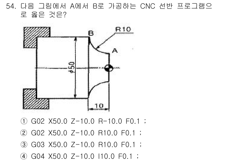 컴퓨터응용밀링기능사 2015년 54번 - 주어진 문제에서 A에서 B로 가공하는 CNC 선반 프로그램은 정확한 호 ... 에 관한 핵심 기출문제