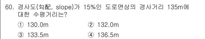 조경기능사 2015년 60번 - 해당 자격증의 핵심 개념을 묻는 객관식 문제