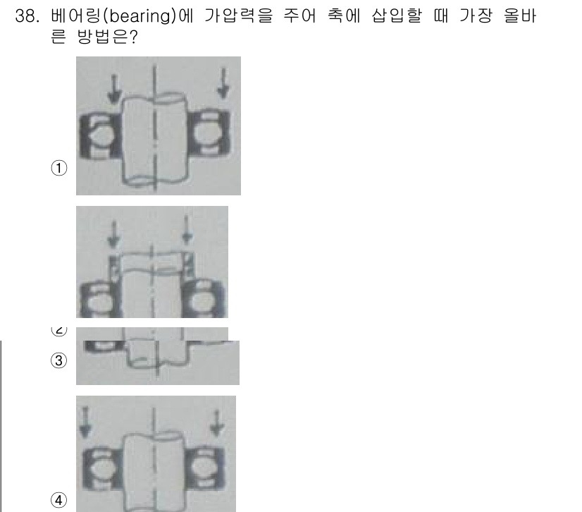 승강기기능사 2015년 38번 - 베어링에 압력을 주어 축에 삽입할 때 가장 올바른 방법은 4번입니다. 이... 에 관한 핵심 기출문제