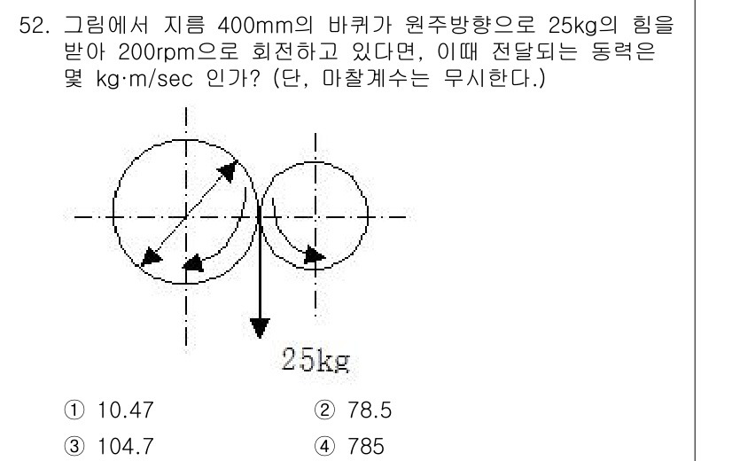 승강기기능사 2015년 52번 - 이 문제는 원운동에 대한 동력학을 다루고 있습니다. 400mm의 바퀴가 ... 에 관한 핵심 기출문제