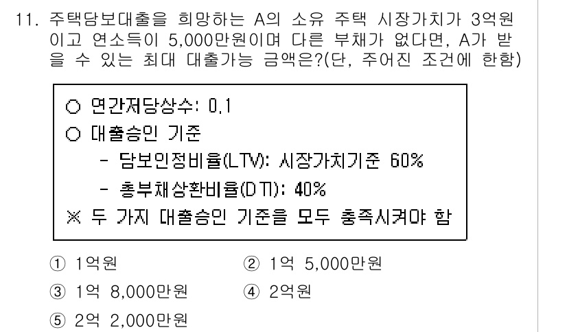 공인중개사_1차 2015년 11번 - 주택담보대출의 최대 대출 가능 금액은 시장가치 기준(60%)과 보유 채무... 에 관한 핵심 기출문제