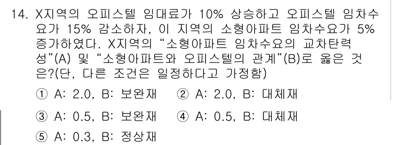 공인중개사_1차 2015년 14번 - 주어진 문제에서 오피스텔 임대료 상승과 소형아파트 임차수요 증가 간의 관... 에 관한 핵심 기출문제