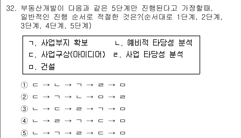 공인중개사_1차 2015년 32번 - 부동산 개발의 일반적인 진행 순서는 다음과 같습니다: 1단계에서 사업부지... 에 관한 핵심 기출문제