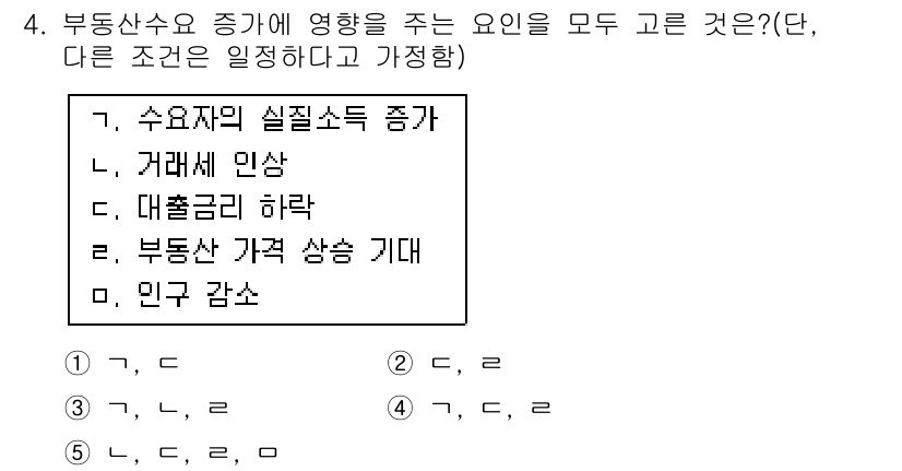 공인중개사_1차 2015년 4번 - 부동산 수요에 영향을 주는 모든 요인을 선택해야 합니다. '수요자의 실질... 에 관한 핵심 기출문제