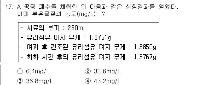 환경기능사 2015년 17번 - 해당 자격증의 핵심 개념을 묻는 객관식 문제