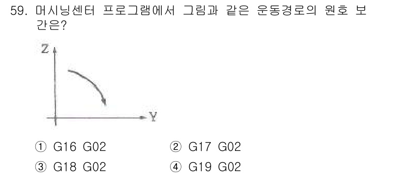 컴퓨터응용밀링기능사 2016년 59번 - 주어진 문제에서 Z축과 Y축에서의 곡선 운동을 나타내고 있습니다. 이 경... 에 관한 핵심 기출문제
