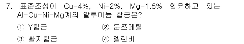 컴퓨터응용밀링기능사 2016년 7번 - 해당 자격증의 핵심 개념을 묻는 객관식 문제