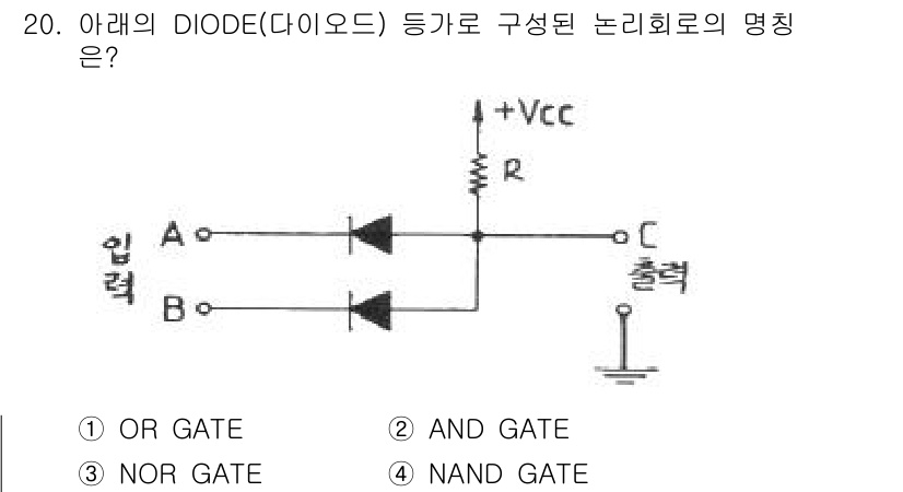 임베디드기능사 2015년 20번 - 주어진 회로는 두 개의 다이오드가 직렬로 연결되어 있는 형태로, 입력 A... 에 관한 핵심 기출문제