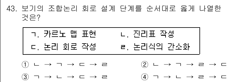 임베디드기능사 2015년 43번 - 이 문제는 조합 논리 회로 설계를 위한 과정 순서를 묻고 있습니다. 일반... 에 관한 핵심 기출문제