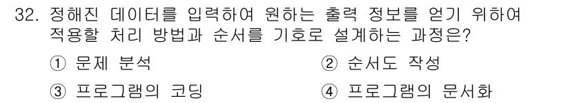 임베디드기능사 2016년 32번 - 해당 자격증의 핵심 개념을 묻는 객관식 문제