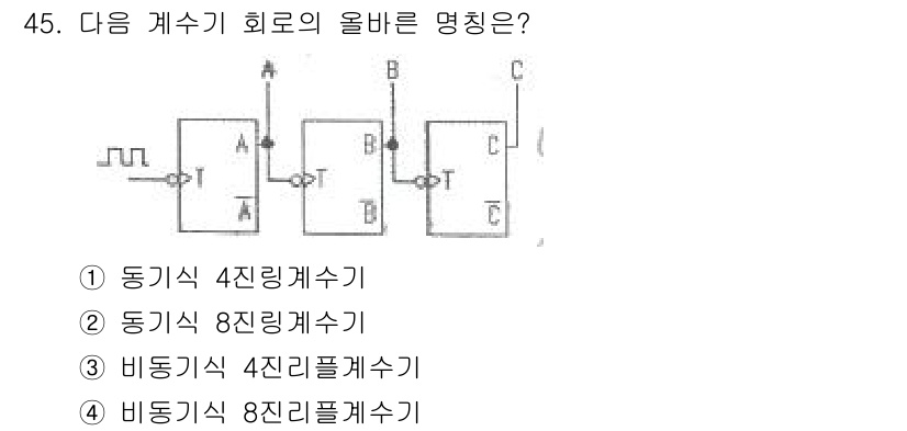 임베디드기능사 2016년 45번 - 주어진 회로는 비동기식 카운터 구조로, 각 입력 신호가 순차적으로 출력에... 에 관한 핵심 기출문제