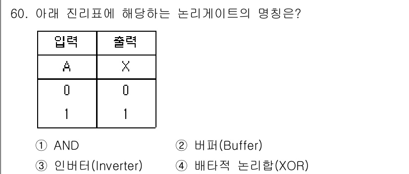 임베디드기능사 2016년 60번 - 해당 자격증의 핵심 개념을 묻는 객관식 문제