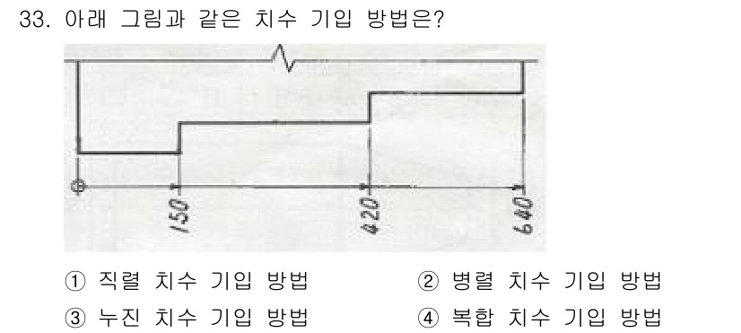 전산응용기계제도기능사 2016년 33번 - 주어진 도면은 연속적인 높낮이가 변화하는 형태를 보여주고 있습니다. 이와... 에 관한 핵심 기출문제