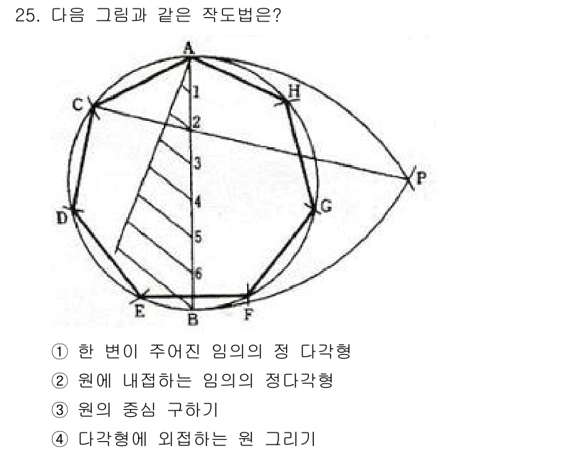 컴퓨터그래픽스기능사 2016년 25번 - 이 도형은 원에 외접하는 정다각형을 나타내며, 원의 중심을 기준으로 대칭... 에 관한 핵심 기출문제